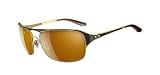 OAKLEY COVER STORY color OO404202 Sunglasses