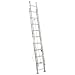 Werner D1220-2 225-Pound Duty Rating Aluminum Flat D-Rung Extension Ladder, 20-Foot