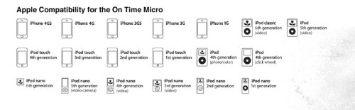 Low cost JBL On Time Micro Audio Speaker Dock