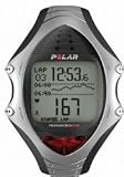 Polar Multisportcomputer (RS800CX Run)