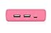 RIF6 Nova Portable Wireless Multiple USB Charger; 5000mAh External Battery Power Bank for iPhone, Samsung and Mobile USB Devices with LCD Display Screen (Pink)