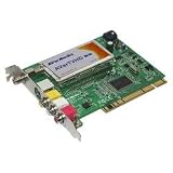 PC Hardware : Avermedia HDTV  MCE A180 whitebox MTVHDA18