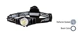 Coast LED Lenser 7498 Rechargeable Focusing LED Headlamp with VLT H7R