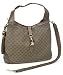 GUCCI (グッチ) ショルダーバッグ ベージュ ブラウン 218491 FV2SG 2980でAmazonアフィリエイトツール