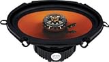 QUANTUM QP570 Q SERIES COAXIAL SPEAKER (5- Inch X 7- Inch; 180W)