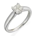 Eighteen Carat White Gold Diamond Cluster Ring