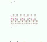 Harmonizer (Lim. ed.)