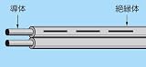【オーナンバ】 通信用屋内ビニルフラット線 TIVF2C*0.8シロ*200m