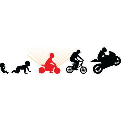 KIDDIMOTO KIDS BALANCE BIKE KURVE Yellow Tyre
