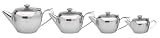 Review Kitchen Craft  / Kitchen Craft 18/8 Stainless Steel Teapot 1.40L