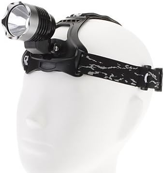 Rechargeable Cree Q5 LED Bicycle Light Headlamp Set (with Battery and Charger)