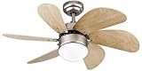 Westinghouse 7814465 Turbo Swirl One-Light 30-Inch Six-Blade Ceiling Fan, Brushed Aluminum with Frosted Globe Westinghouse 7814465 Turbo Swirl One-Light 30-Inch Six-Blade Ceiling Fan, Brushed Aluminum with Frosted Globe