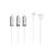 Apple Composite-Video AV-Kabel f�r iPod / iPhone / iPhone 3G / iPhone 3GS