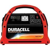 Car Audio & Video