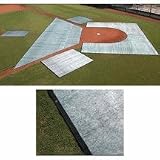 20'W x 20'D x 60' Across Trapezoid Turf Blanket