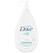 Baby Dove Fragrance FreeLotion, Sensitive Moisture, 20 oz