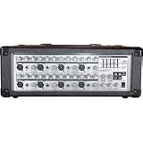 Pyle PMX801 Powered PA Mixer/Amplifier
