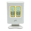 USB Gadget Display
