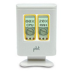 USB Gadget Display