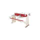JET FS-1652H Foot Shear