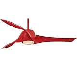 Minka-Aire Fans F803-RD 58' Artemis Contemporary High Gloss Pure Red Ceiling Fan w/ Light, Wall Ctrl