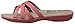 KEEN Women's City Of Palms Slide Sandal