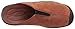 KEEN Women's Concord Mule