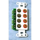 Cables To Go - 37076 - 4 Pair Banana Jack Wallplate White