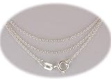 This item last updated: Nov 08, 2010