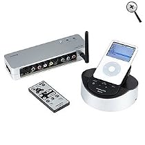 IS301 Home Audio System Ipod® Integration Dock
