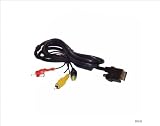 Review TGC ® TGC-PS2-20 / TGC ® PS2 S-AV Cable with optical seat