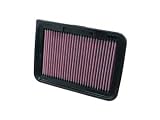 K&N 33-2360 Replacement Air Filter