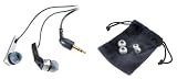 Review Vivanco SRI 80 / Vivanco SRI80 In Ear Stereo Headphones