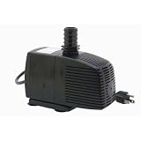 Water Pumps & Circulation