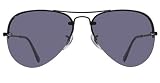 Ray-Ban RB 3214 Rimless Aviator sunglasses by