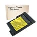 Superb Choice New Laptop Replacement Battery for IBM ThinkPad i1700 Series ThinkPad i1720 Series Thi