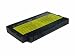 Inov8 replacement battery for IBM 240