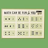 Kids Vintage Math Educational Poster - Math Poster (Framed) 23.25 x 16.25h