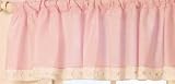 NoJo Princess Dreams Window Valance