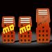 Momo R3000 Red Manual Pedal Kit - Pedals