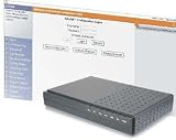 IP-04 VOIP PBX for SoHo & SME