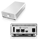 NEW 1TB G-Raid Mini 7200 (Hard Drives & SSD)