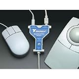 Y-Mouse Dual Mouse Adapter