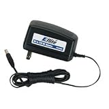 AC to 12VDC, 1.5-Amp Power Supply