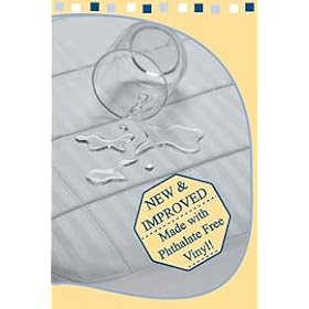 Cotton Top Waterproof Mattress Pad