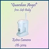 Extra Camera for the Guardian Angel