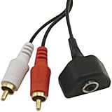 Scosche Car Stereo Auxiliary Input with Retractable Cable