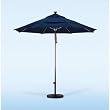 9' Stainless Steel Pulley Market Umbrella Fabric: Sunbrella A Navy