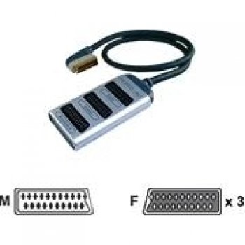 Belkin Scart Block 1 Scart /3 Scart