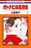 この巻の所有チェックをON/OFFする